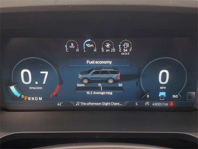 2023 Ford Expedition Max King Ranch