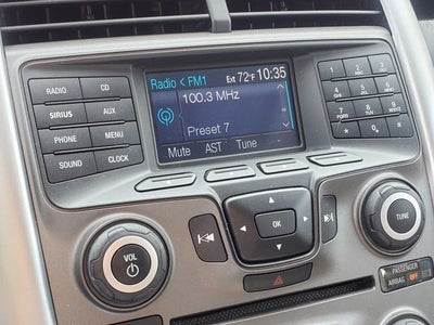 2012 Ford Edge SE